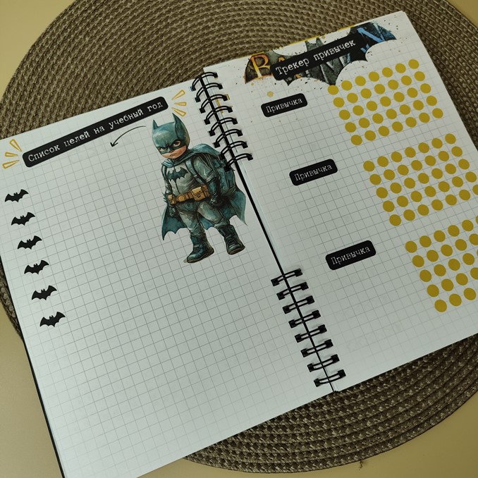 Набор Бэтмен