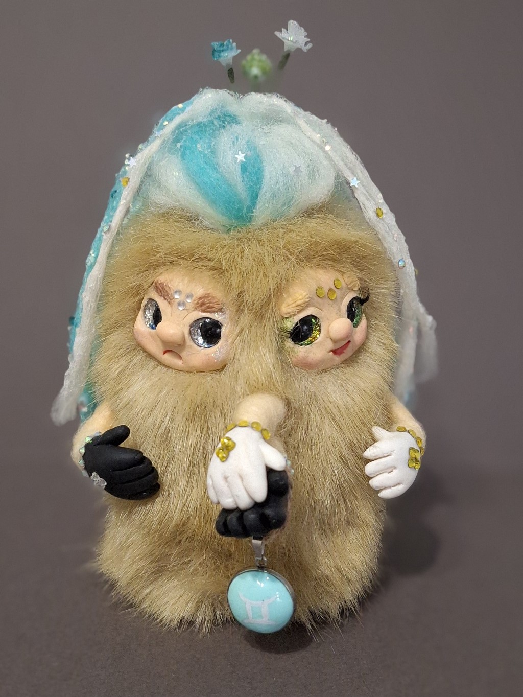Знаки Зодиака
