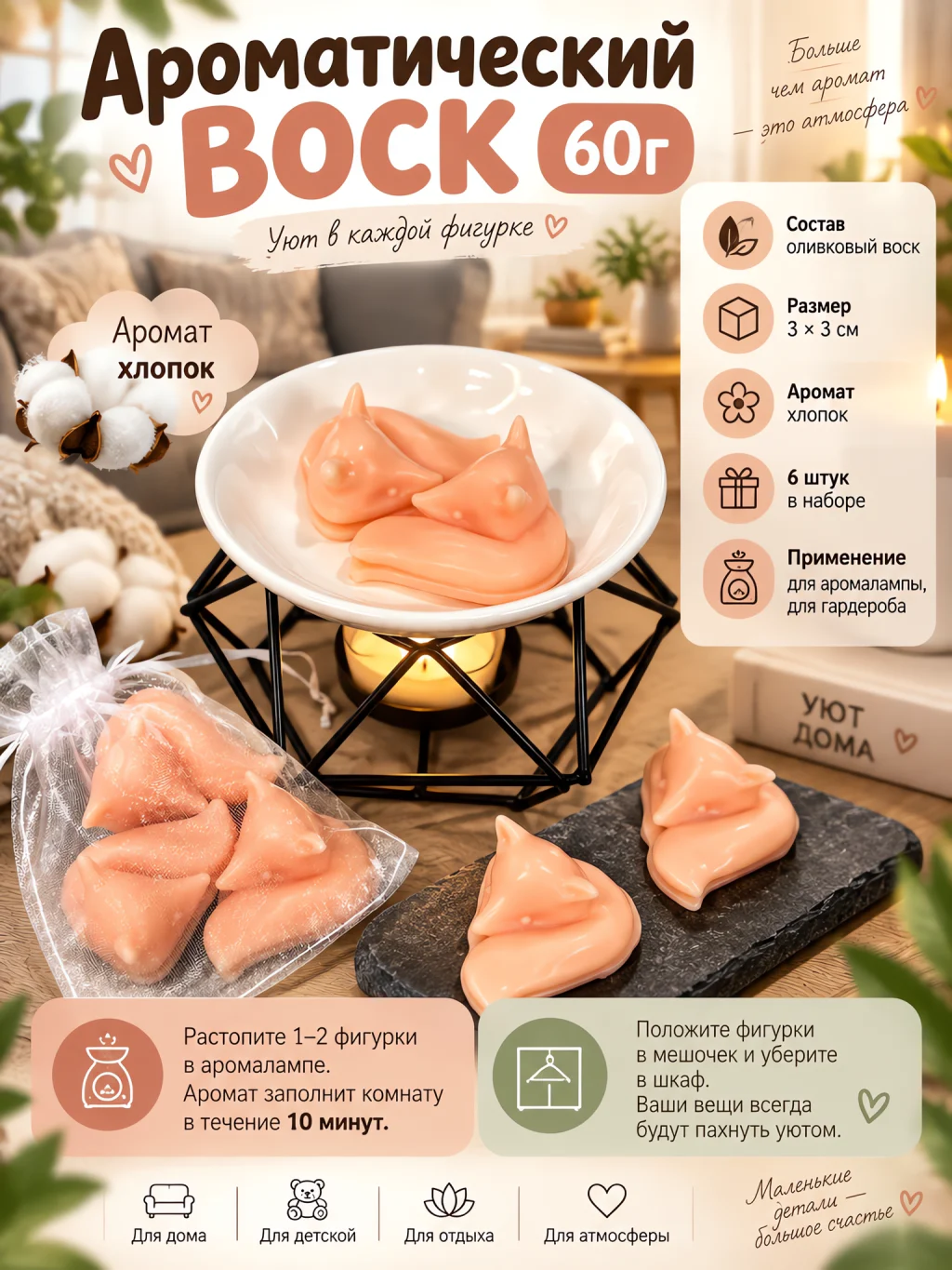 Ароматическое саше (мелтс)